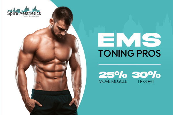 image of man with benefits of EMS toning pros treatment to help combat weight gain Craigmillar
