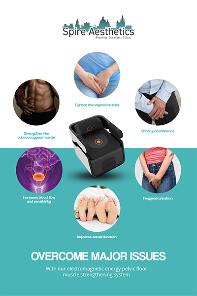 Image showing the benefits of Pelvic Floor Chair Therapy Craigmillar